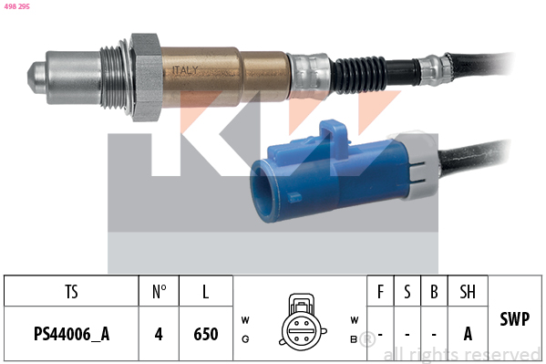 Lambda sonda KW